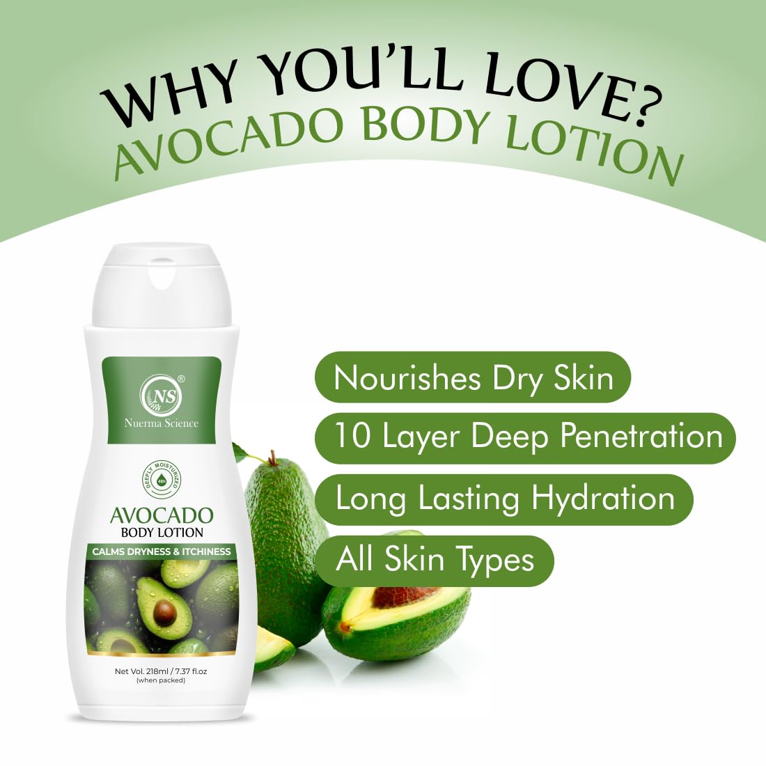 Nuerma Science Avocado Moisturizing Body Lotion for Dry & Sensitive Skin with 24 hr Nourishment