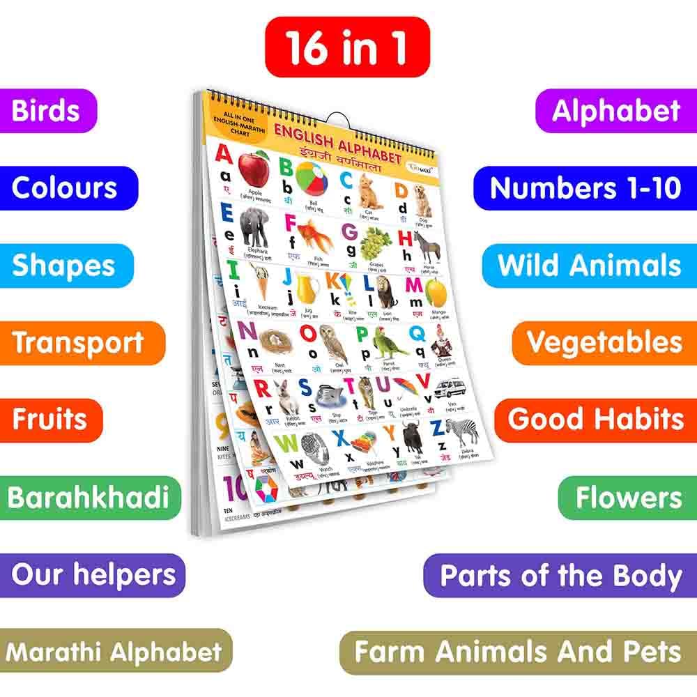 ENGLISH-MARATHI Chart For Kids (16 Charts ) 36 x 50 cm - Children Spiral Wall Picture Chart