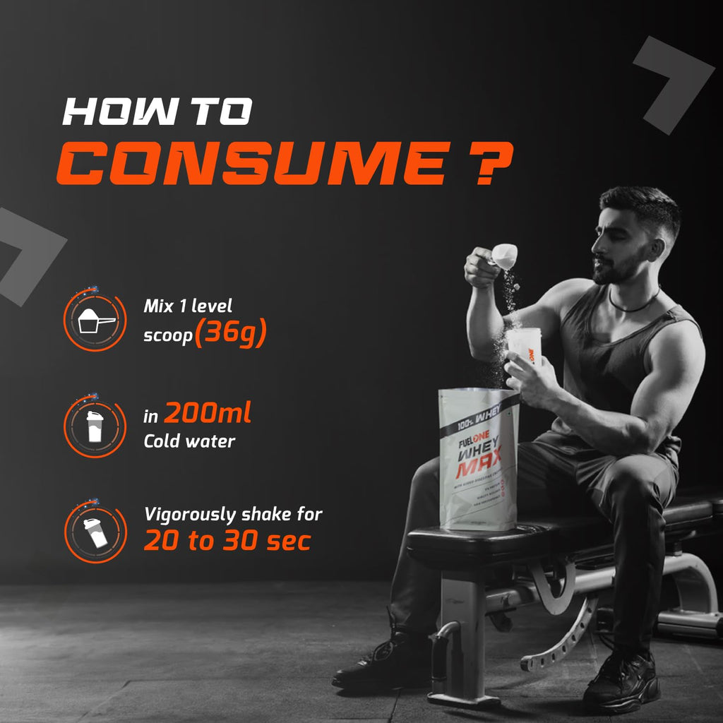 Fuelone Whey Max Whey Protein