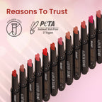 Swiss Beauty My Shine High Pigmented & Long-Lasting Lipstick Enriched with Vitamin E - 12 Stricker Red - Distacart