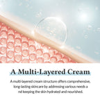 Dr.Althea 147 Barrier Cream: Rich Ceramide & hyaluronic acid infused cream for Damaged Skin Barrier