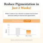 Dr.Althea Vitamin C Boosting Serum with Sea Buckthorn: Antioxidant Brightening Serum for Dull Skin