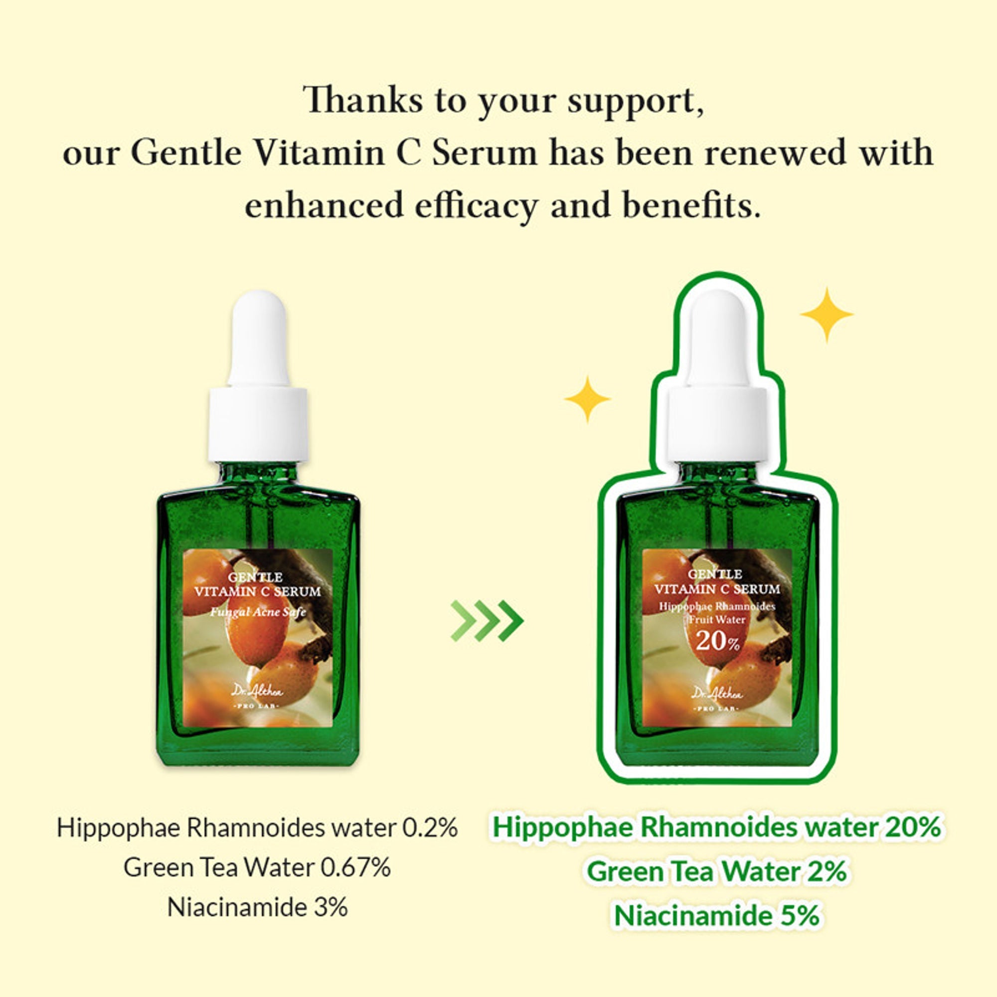 Dr.Althea Gentle Vitamin C Serum: Low-Irritation Brightening Serum for Sensitive Skin