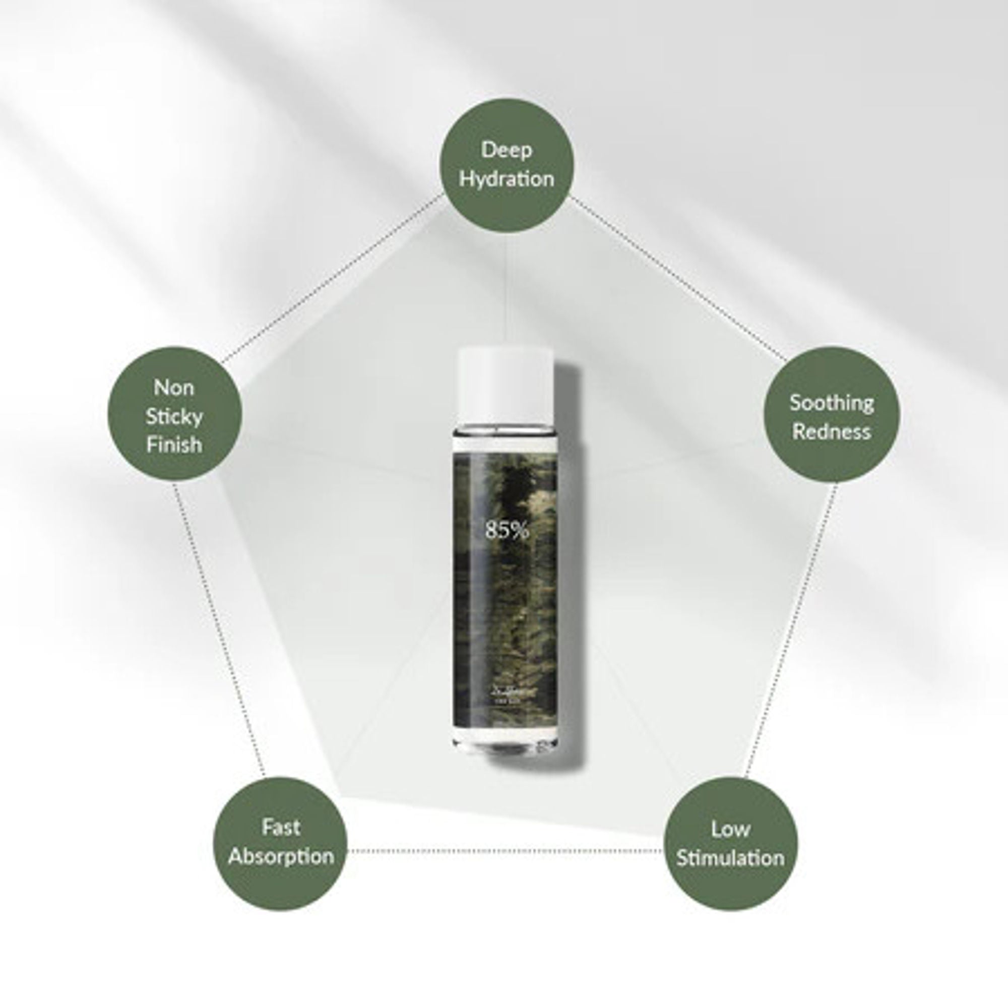 Dr.Althea Resurrection Plant Conditioning Toner: Hydrating & Skin Barrier Repair Toner