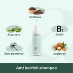 Mars By GHC Hair Growth Booster Kit