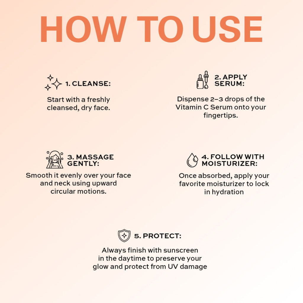 Makeup Revolution Skincare 3% Vitamin C Serum - Distacart