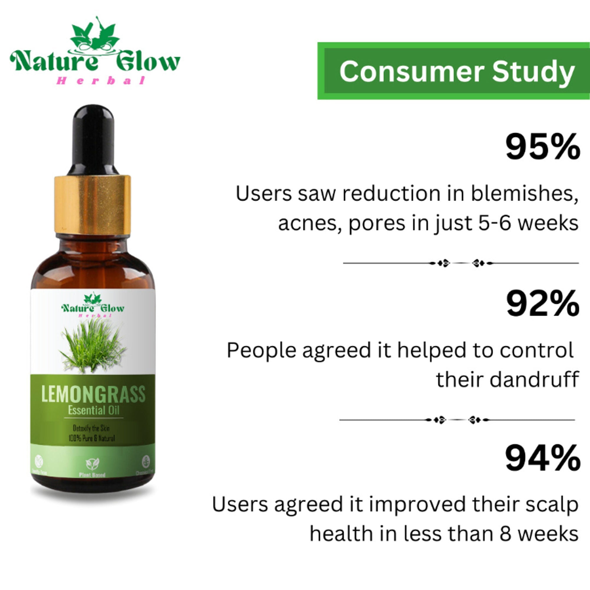 Nature Glow Herbal Lemongrass Essential Oil