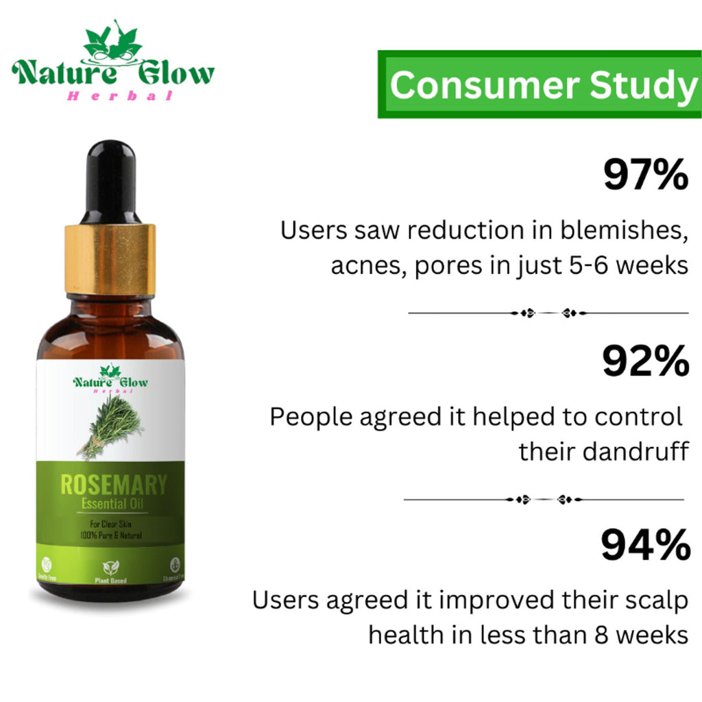 Nature Glow Herbal Rosemary Essential Oil