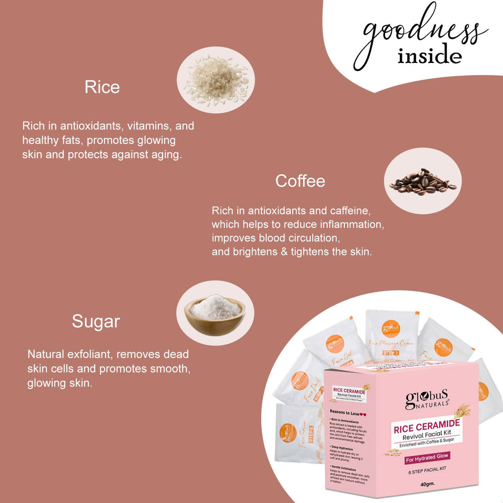 Globus Naturals Rice Ceramide 6 Step Facial Kit For Korean Glass Skin - Distacart