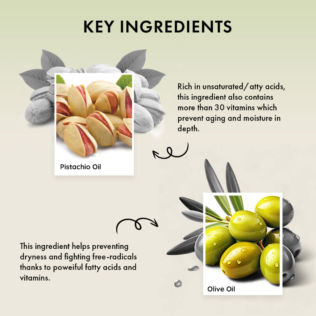 Naturica Repairing Deep Shampoo for Dry & Damaged Hair, Restructure with Sicilian Olive Oil Extract