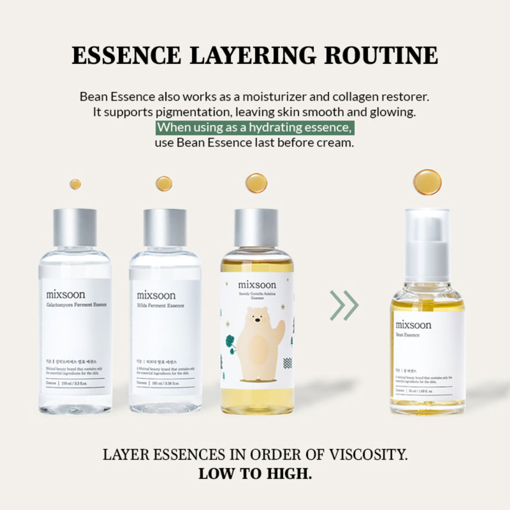 Mixsoon Bean Essence Serum, Hydrates Deeply, Brightens
