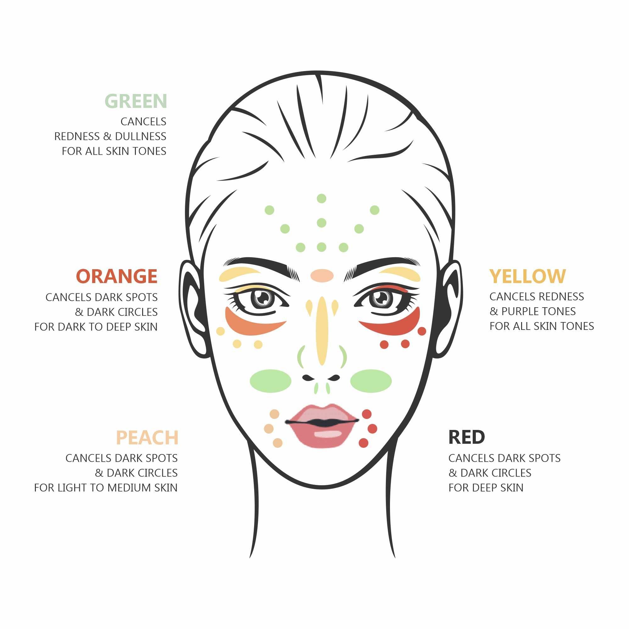 Swiss Beauty Cover & Hide Concealer - 10 Orange Corrector - Distacart