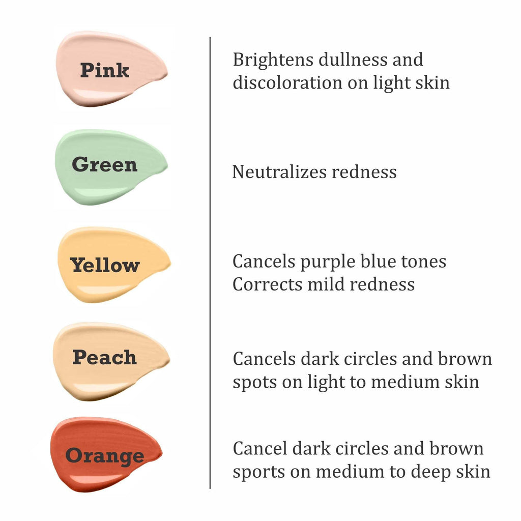 Swiss Beauty Cover & Hide Concealer - 10 Orange Corrector - Distacart