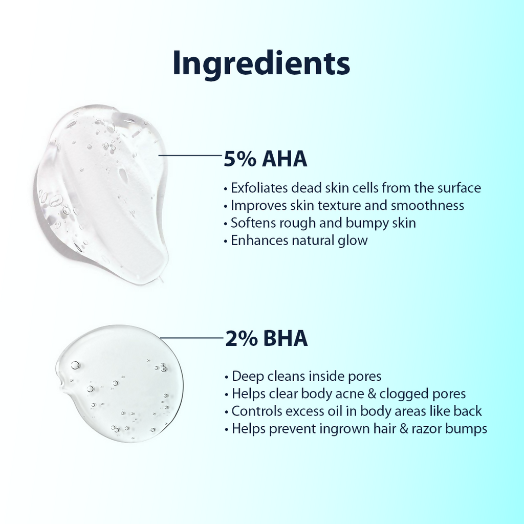 Dermistry 5% AHA 2% BHA Exfoliating D Tan Detan Acne Removal Body Wash For Oily All and Strawberry Skin - Distacart