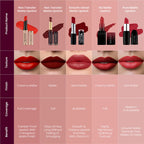 Swiss Beauty Non Transfer Waterproof Lipstick - 426 Mellow Drama - Distacart