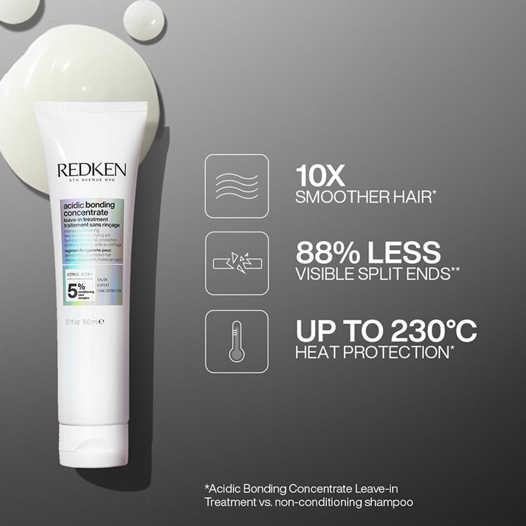 Redken Bond Repair Combo - Acidic Bonding Concentrate Sulphate-Free Shampoo & Leave-in Treatment