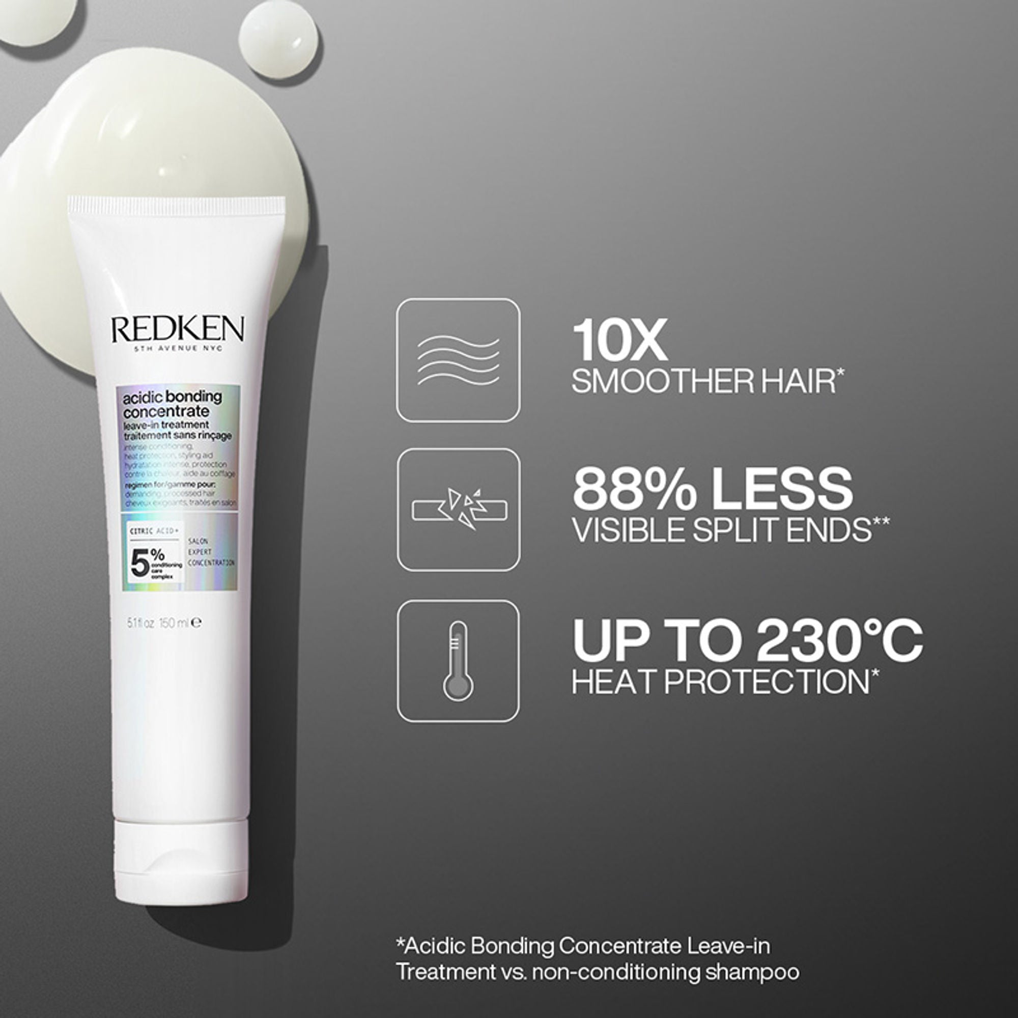 Redken Bond Repair Combo - Acidic Bonding Concentrate Sulphate-Free Shampoo & Leave-in Treatment