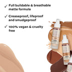 Makeup Revolution IRL Filter Longwear Foundation - F1 - Distacart