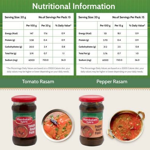 Mambalam Iyers Tomato Rasam & Pepper Rasam Paste Combo - Distacart