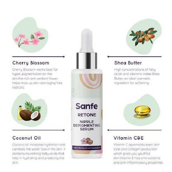 Sanfe Retone Nipple Depigmenting Serum