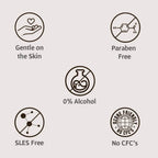 Bombay Shaving Company Shave & Bath Travel Kit