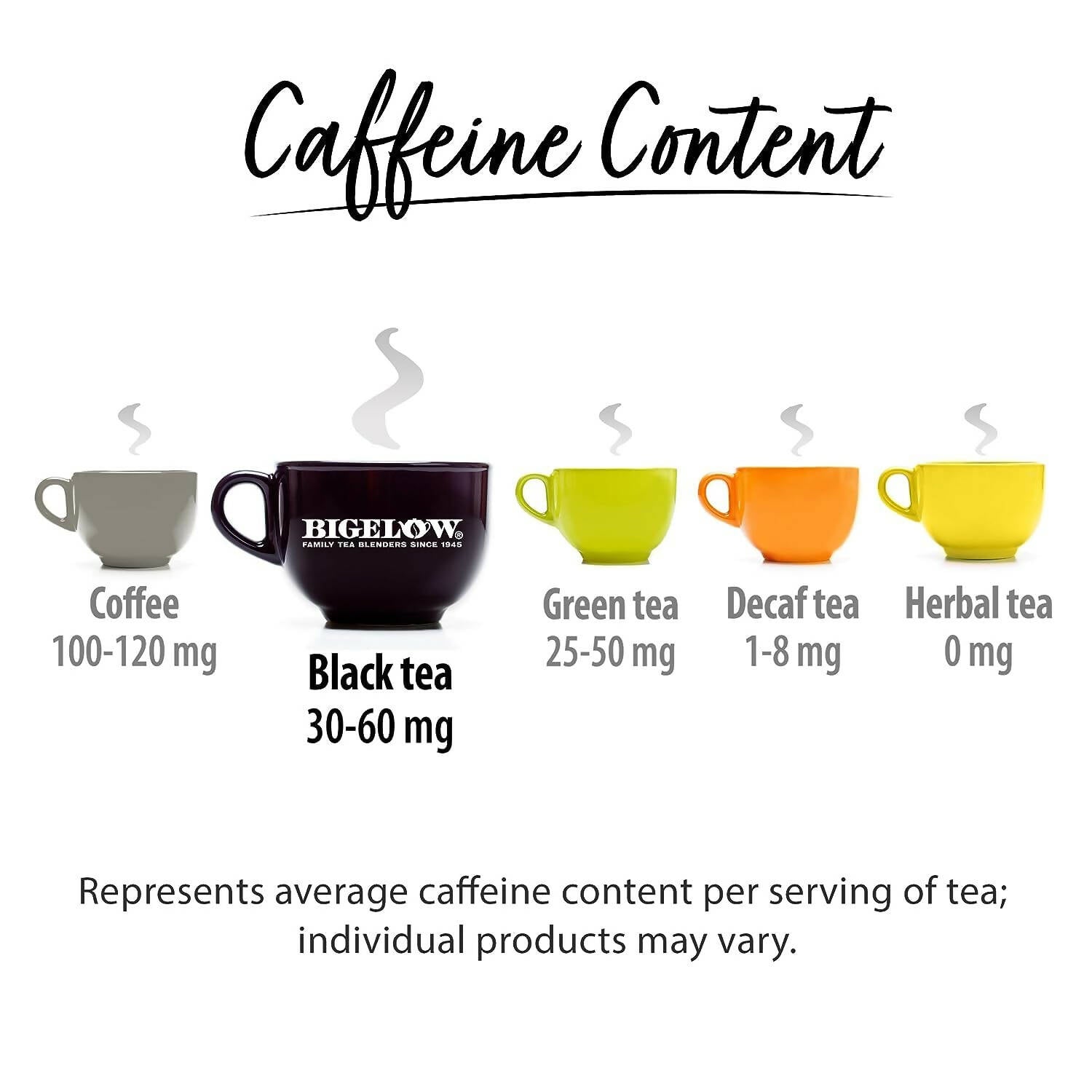 Bigelow Tea Constant Comment Black Tea Freshness & Aroma Caffeinated - Distacart