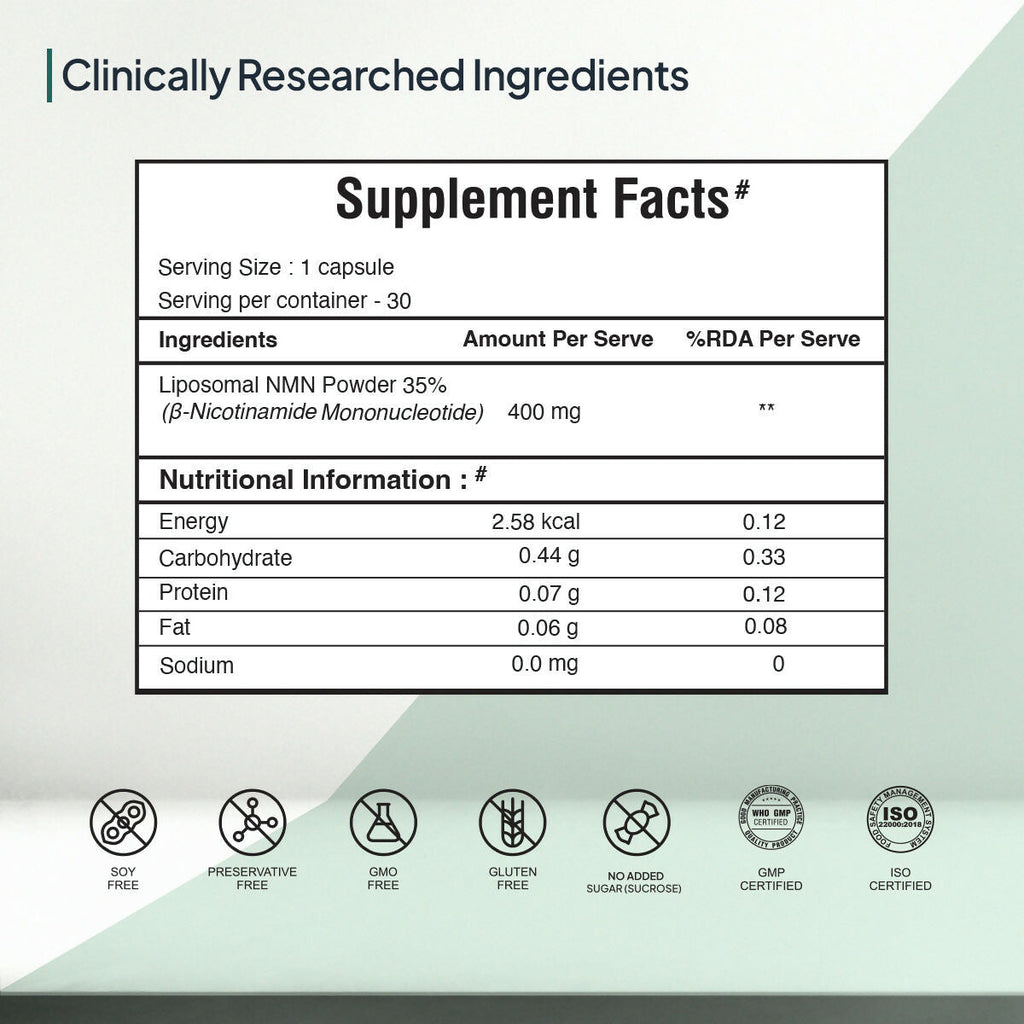 Miduty by Palak Notes Liposomal NMN Capsules