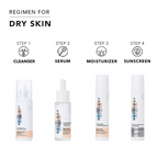 Novology Skin Barrier Moisturiser For Dry Skin