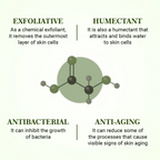 Keya Seth Aromatherapy Skin Lightening Neck + Elbow + Knee & Ankle Serums and Essence