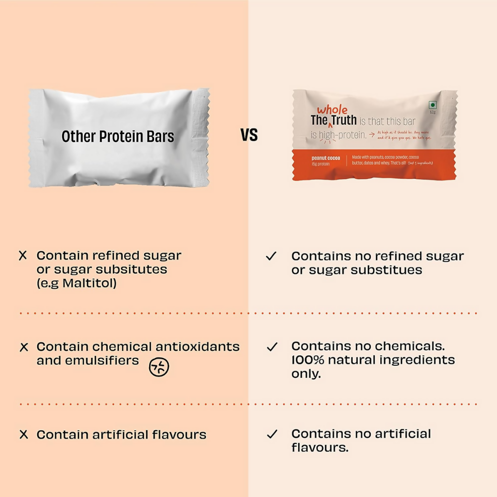 The Whole Truth Protein Bars - Peanut Cocoa - Distacart