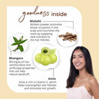 Globus Remedies Anti-Hair Fall Hair Serum, For Frizzy Hair, Smoothens Rough Ends, Adds Instant Shine