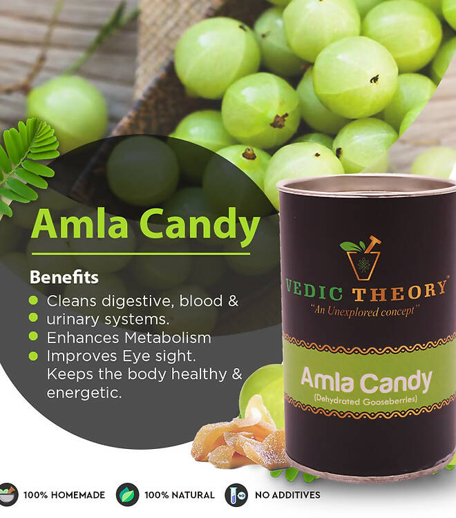 Vedic Theory Amla Candy