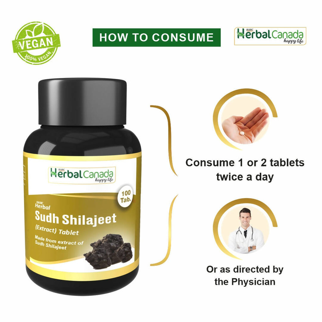 Herbal Canada Shudh SJ Tablets - Distacart