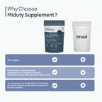 Miduty by Palak Notes Organic Plant Based Collagen