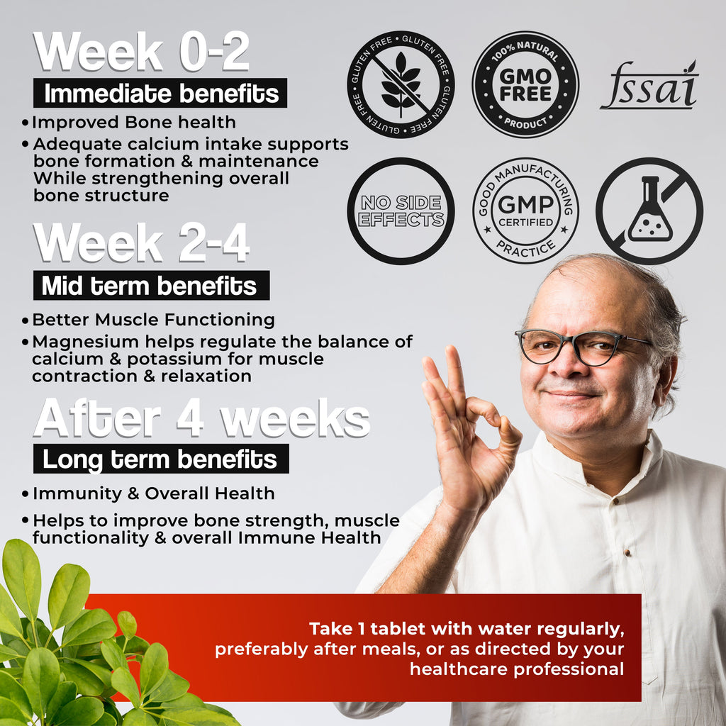Health Veda Organics Calcium Magnesium & Zinc Vitamin D3 & B12 Tablets - Distacart