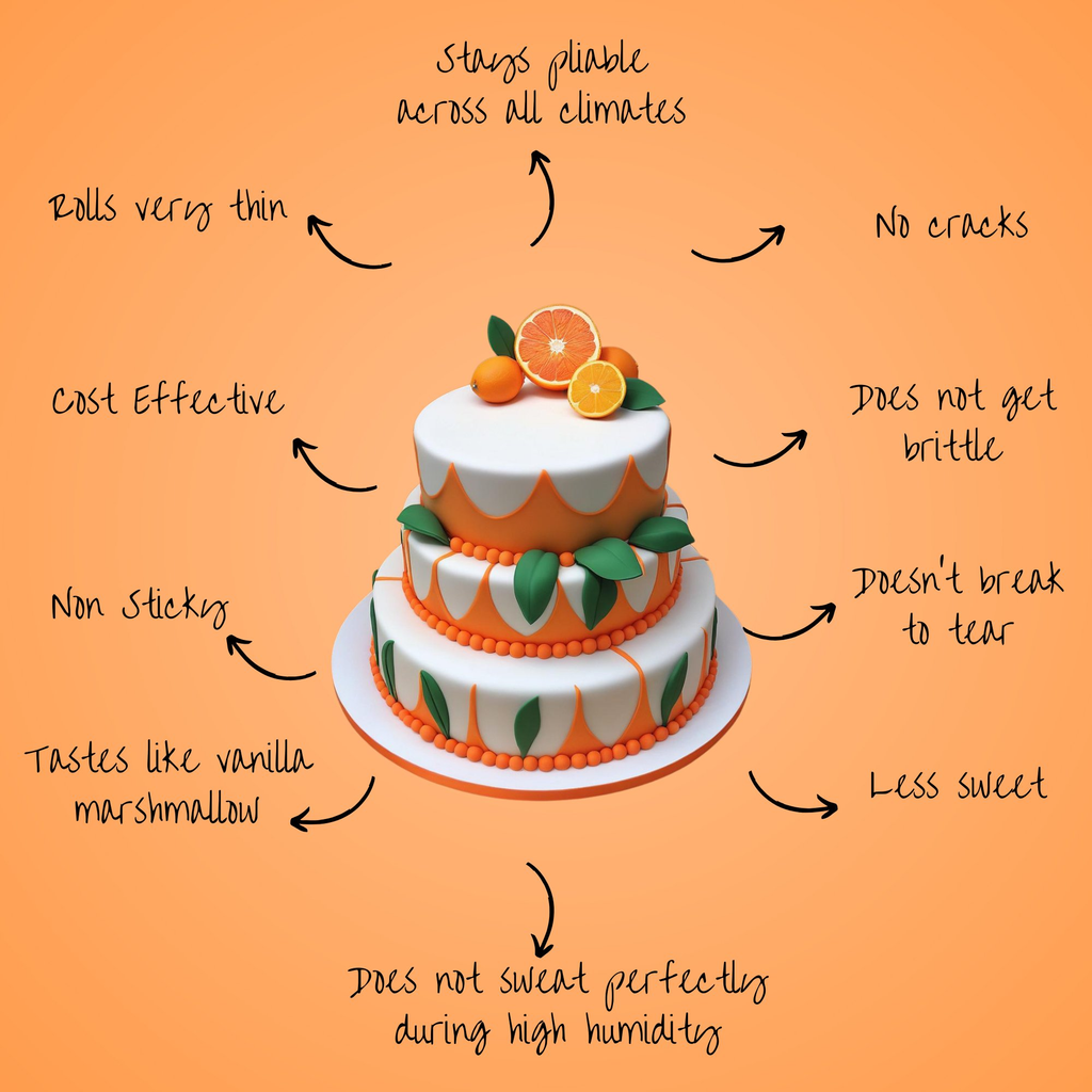 confect citrus orange sugarpaste br b 1 kg b