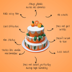 confect citrus orange sugarpaste br b 1 kg b
