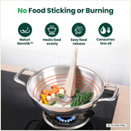 The Indus Valley TurboCuk Tri-ply Stainless Steel Kadai+ Steel Lid, Premium Quality, 3 Layer Thick Body, 100% Toxin-free, Non-stick, Induction & Gas, 3L/3.5L/3.9L/4.5L