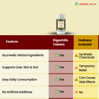 Herbal Hills Ayurveda Digeshills Tablets - Distacart