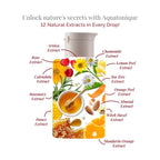 Aflairza Aquatonique - Benefits of Micellar Water & Toner