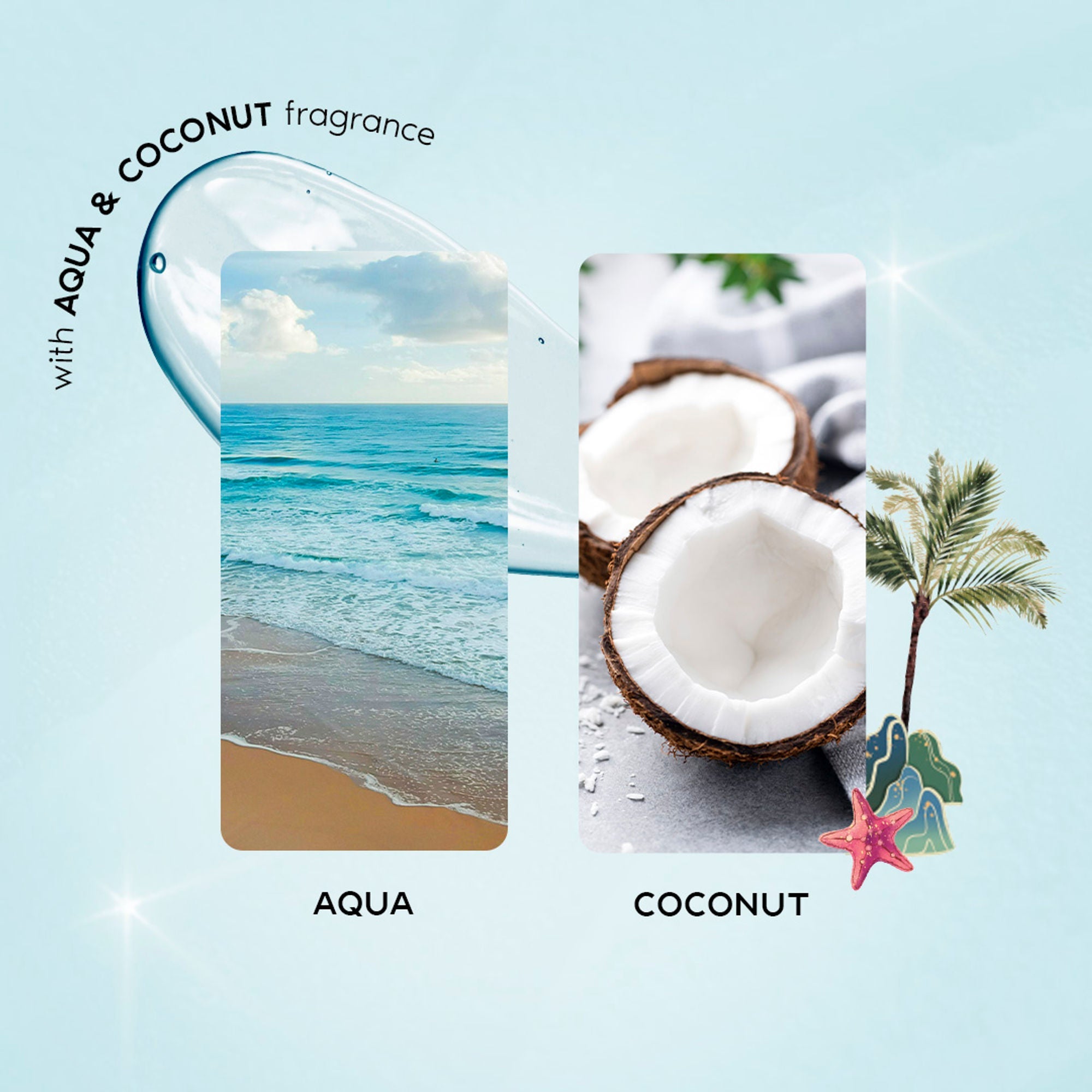 Wanderlust Shower Gels - Hawaiian Sea Breeze