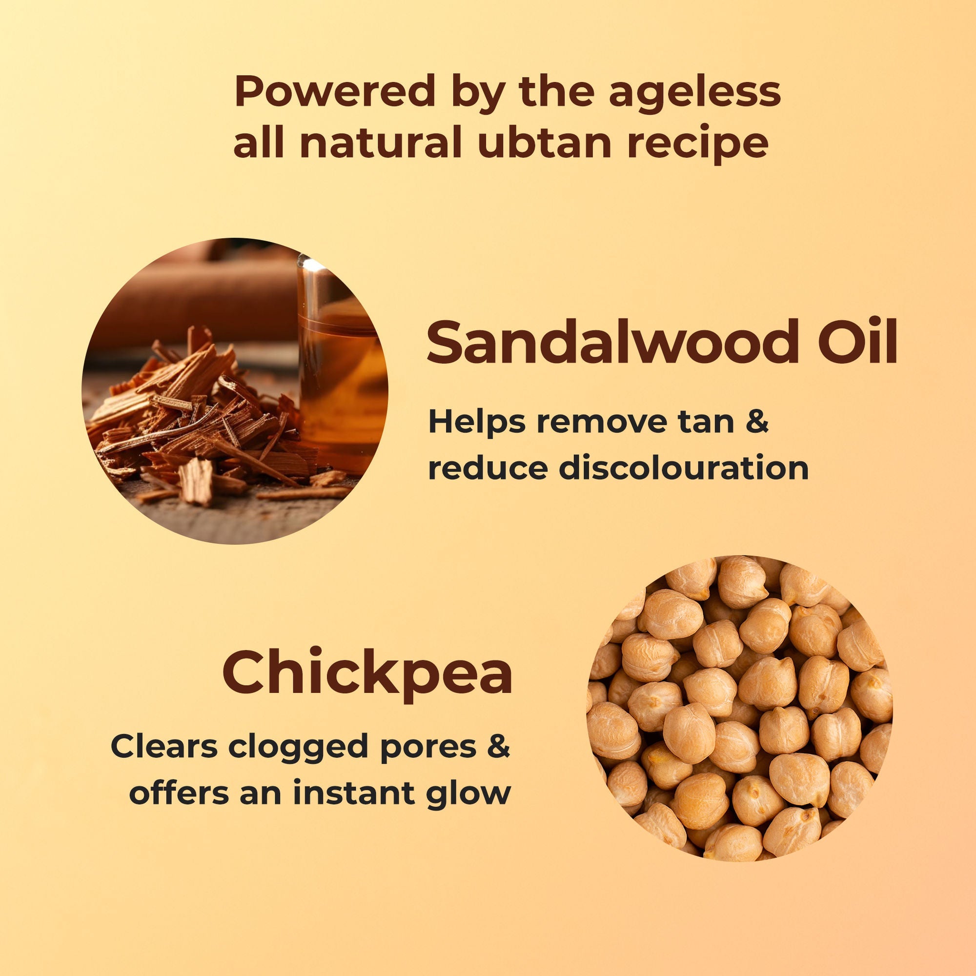 Naturali Ubtan Brightening Body Scrub