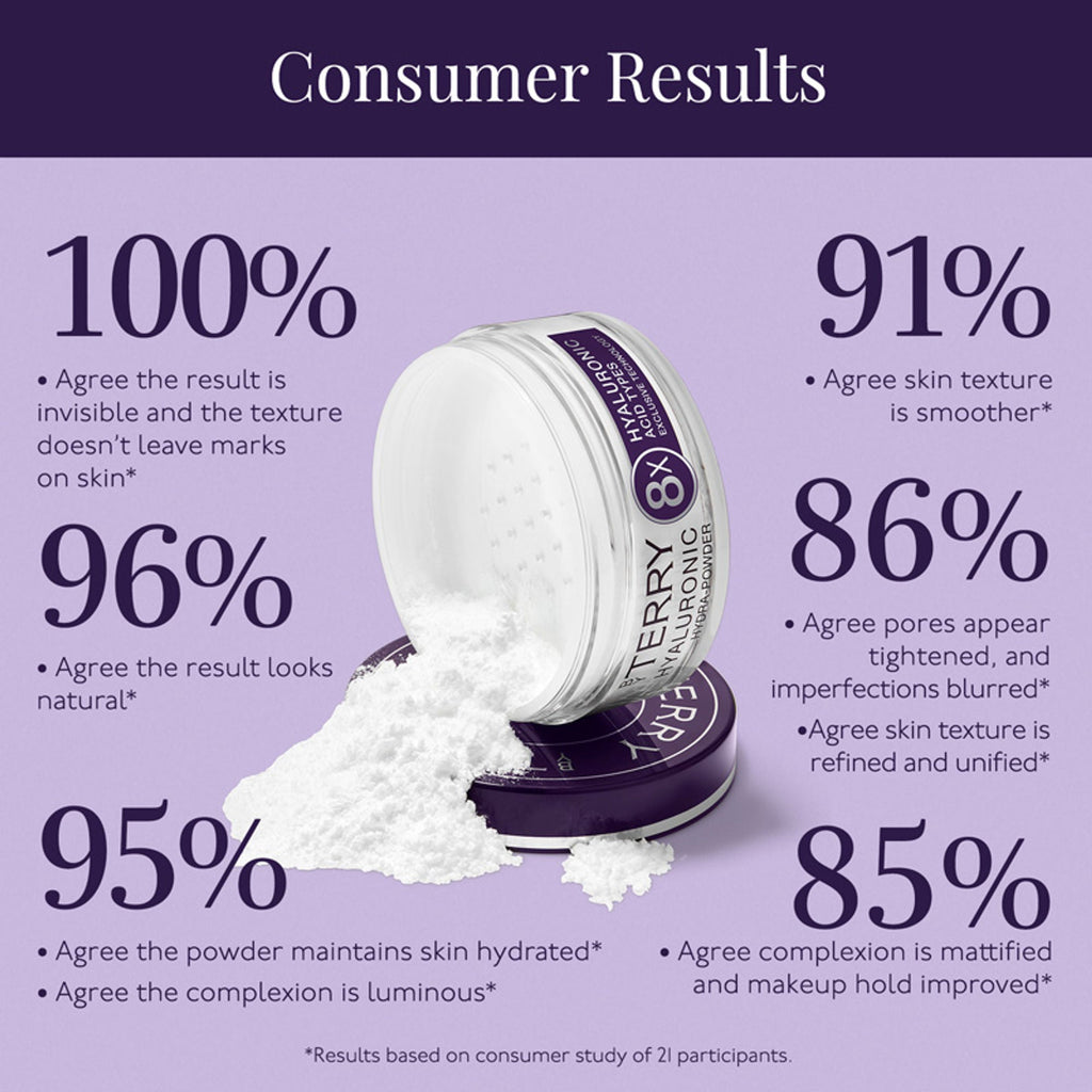 By Terry Hyaluronic Hydra-Powder - Distacart