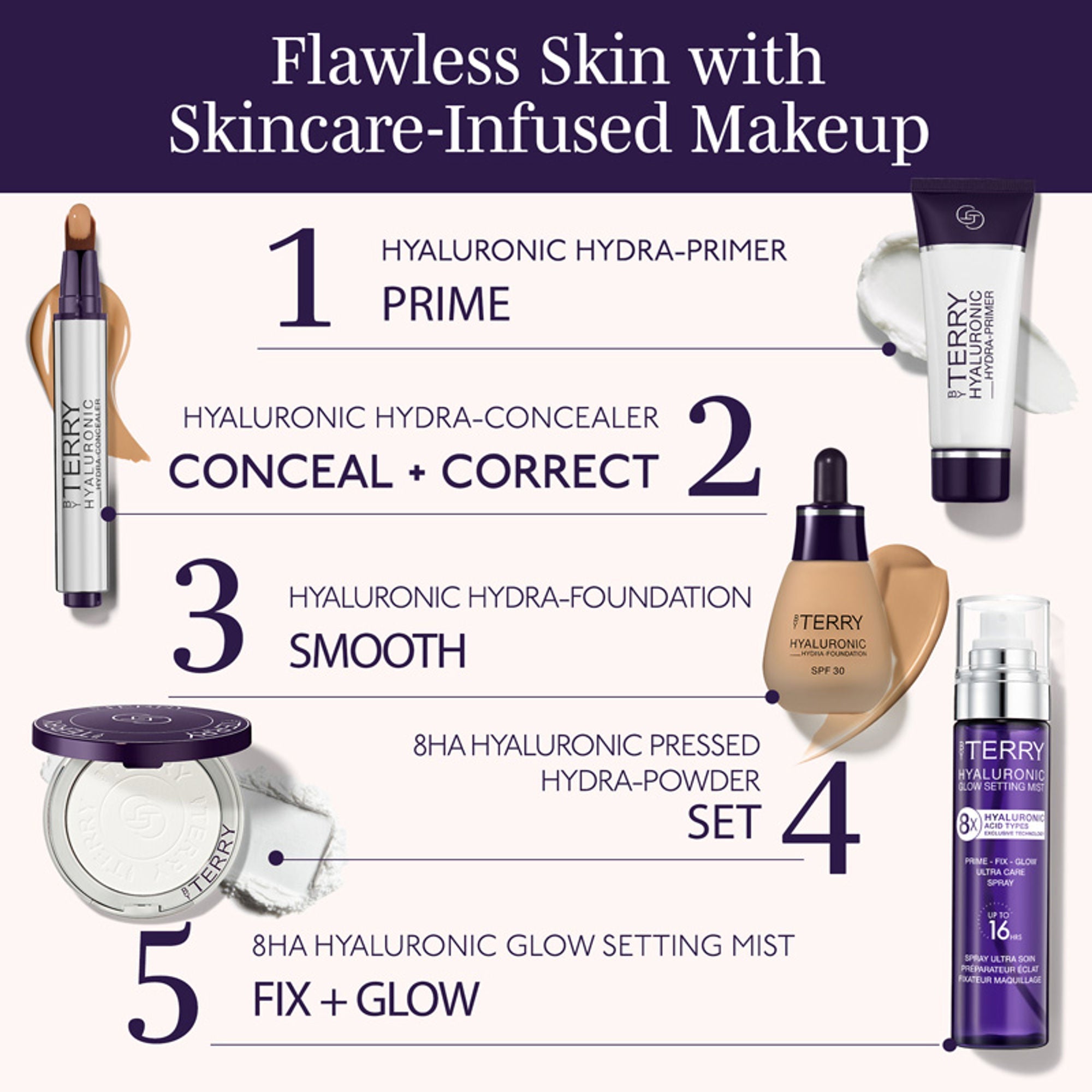 By Terry Hyaluronic Pressed Hydra Powder
