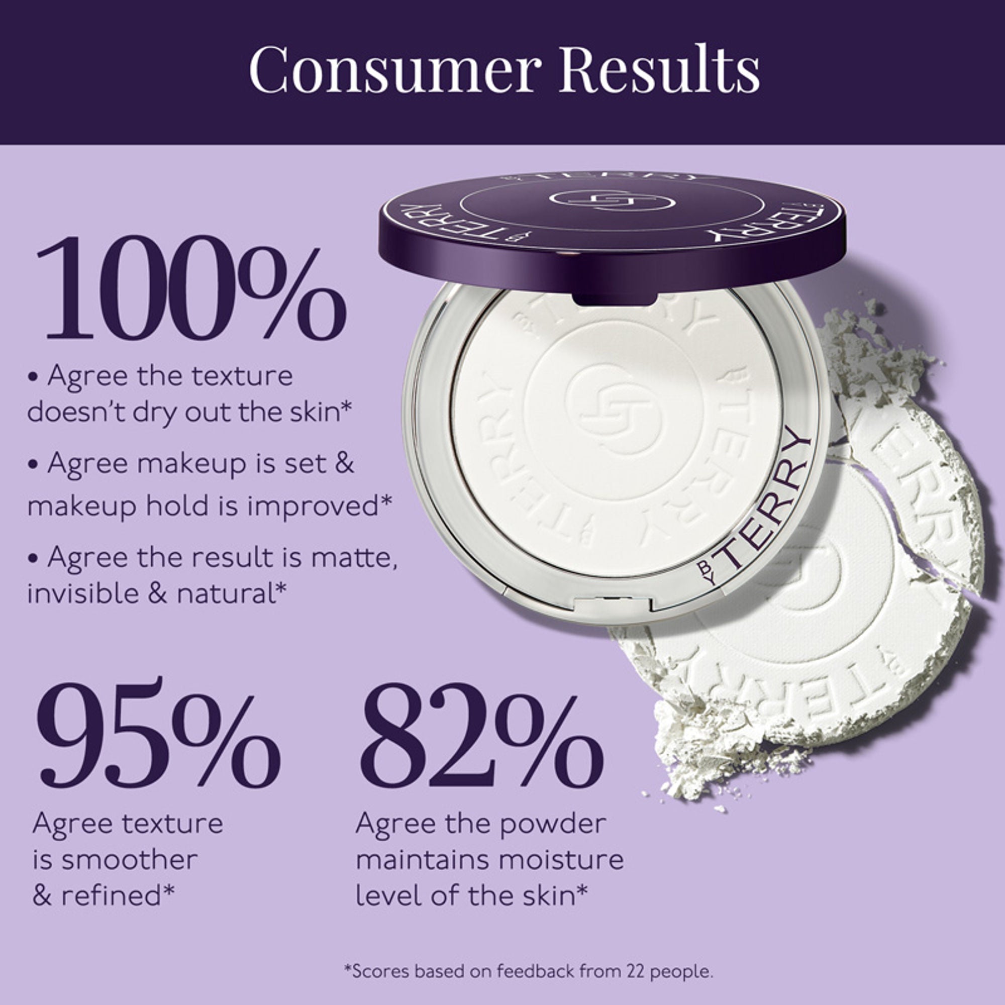 By Terry Hyaluronic Pressed Hydra Powder