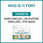 She Essentials Hydrating Natural Under Eye Cream With Vitamin C & Retinol