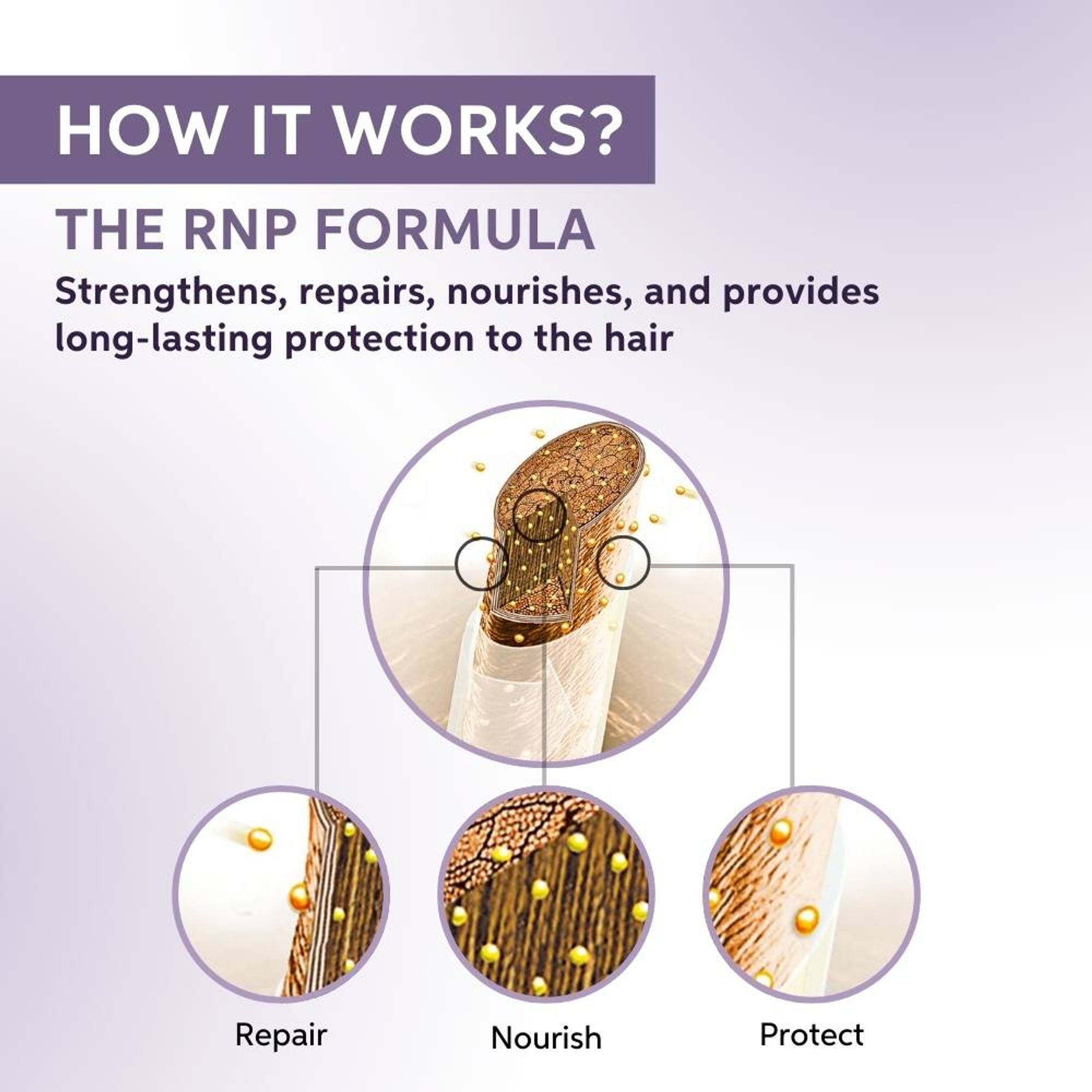 System Professional Repair Shampoo for Damaged Hair Strengthens & Restores