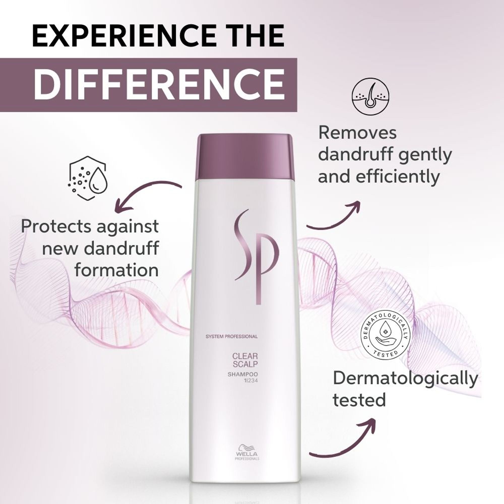 System Professional Clear Scalp Anti-dandruff Shampoo for Flake-Free & Itch-Free Scalp