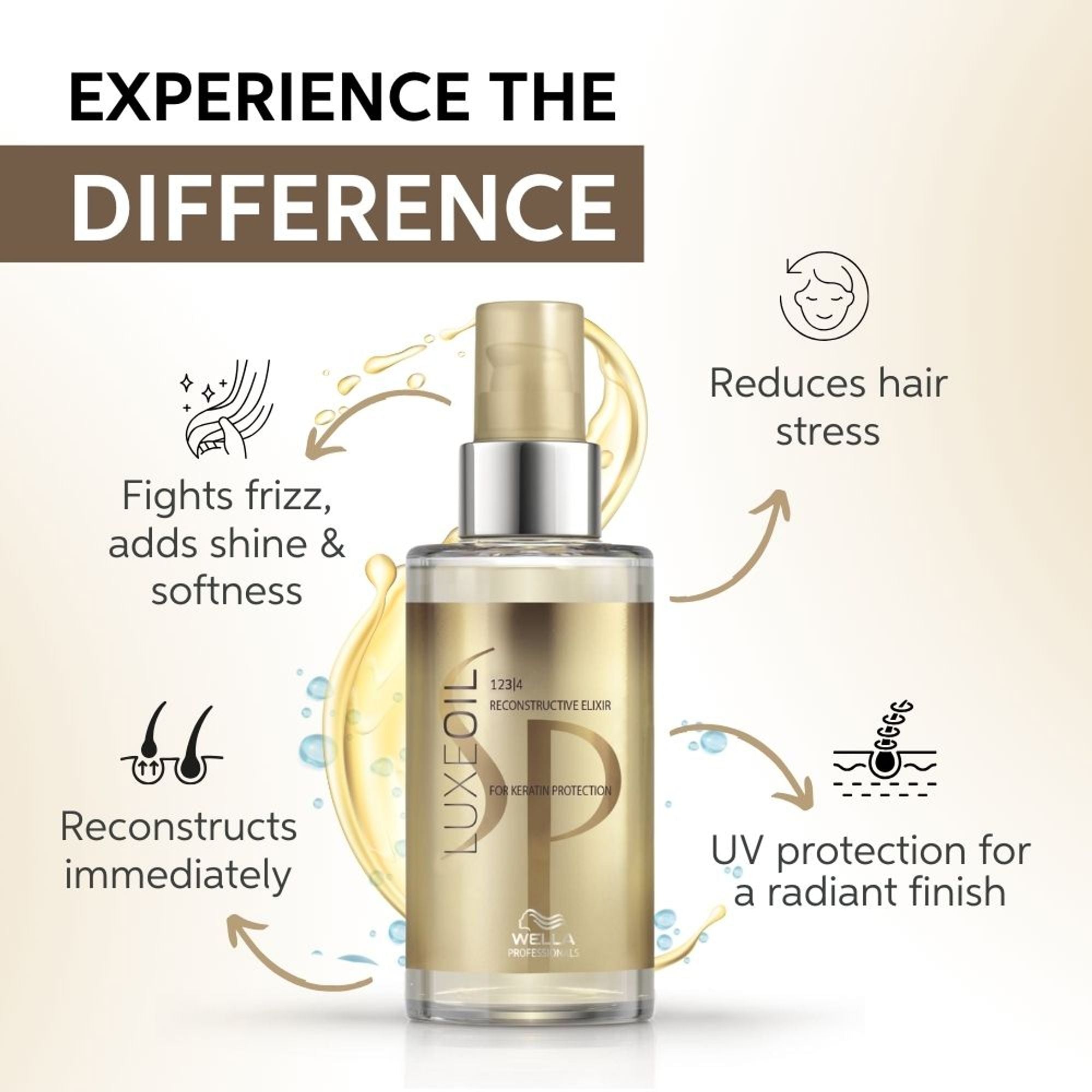 System Professional Luxe Oil Keratin Restore Reconstructive Elixir with Almond Oils for Smooth, Strong Hair