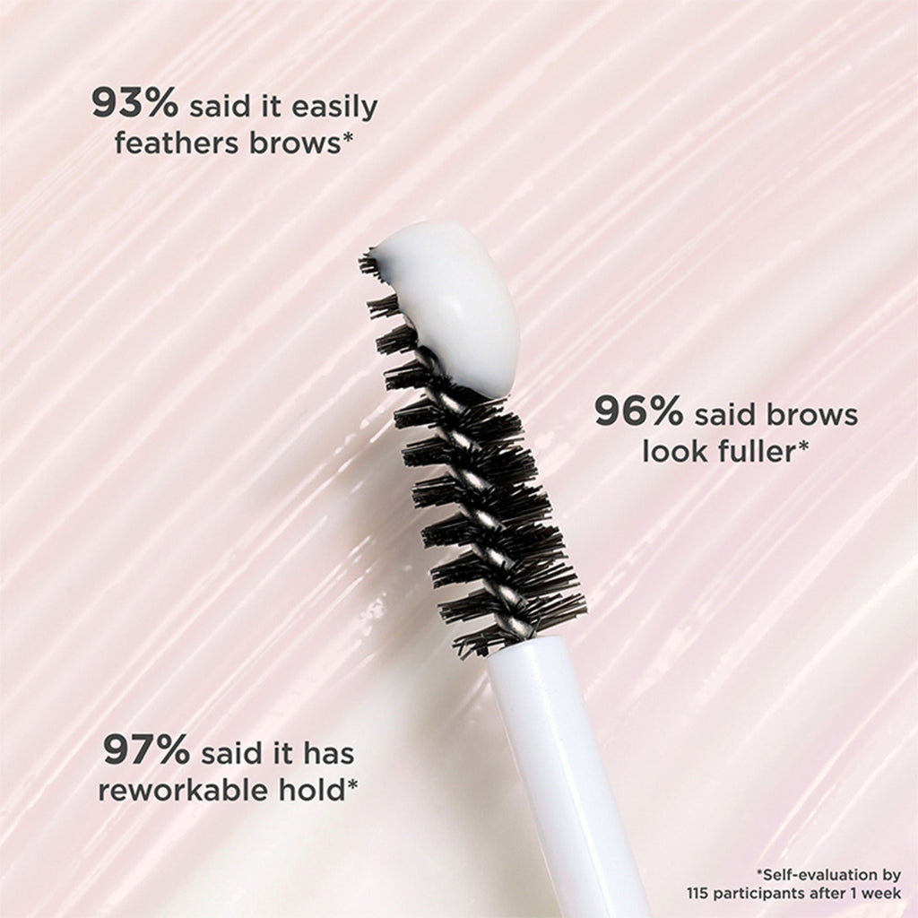 Benefit Cosmetics Fluff Up Brow Wax - Distacart